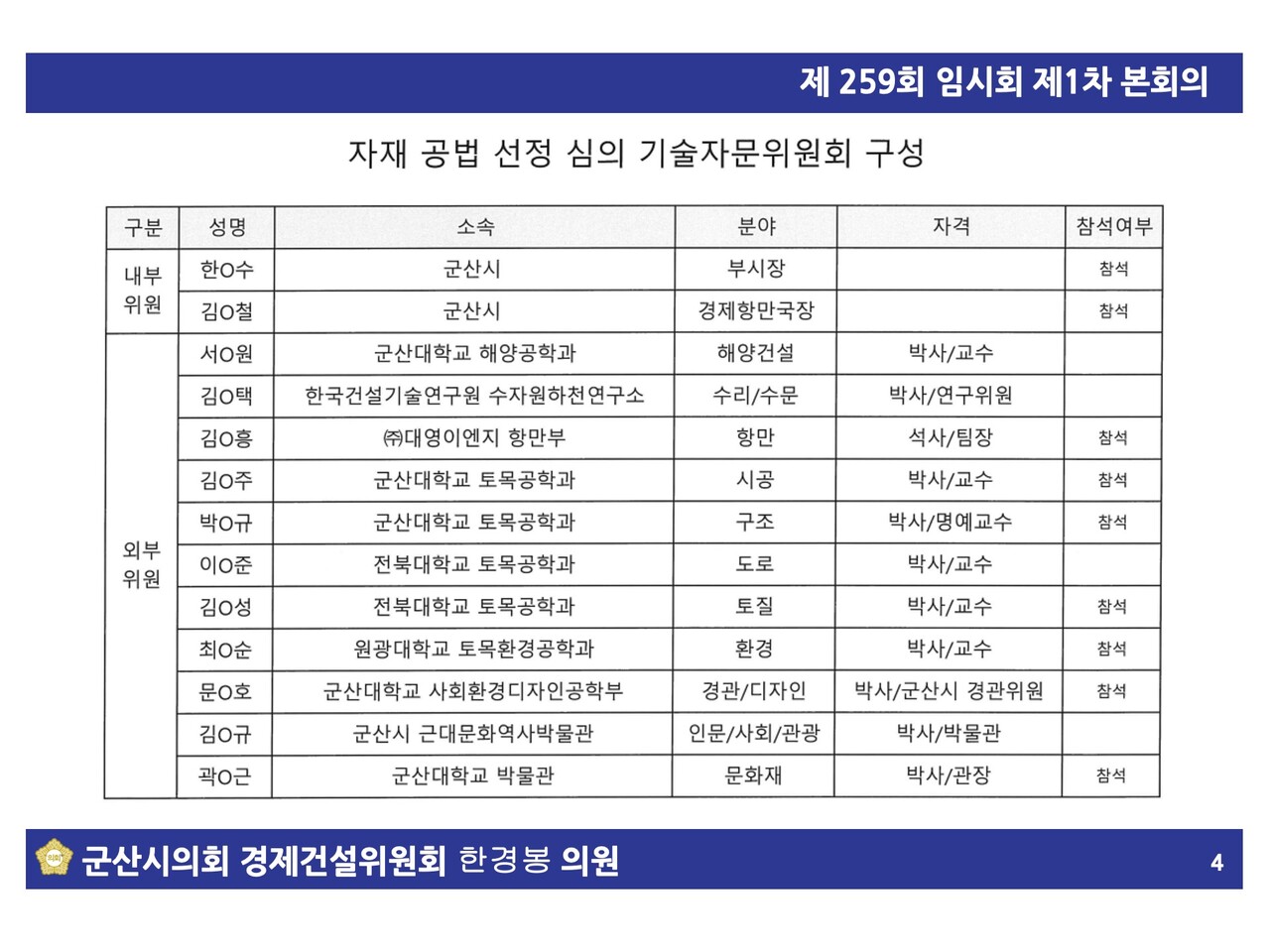 출처=한경봉 의원